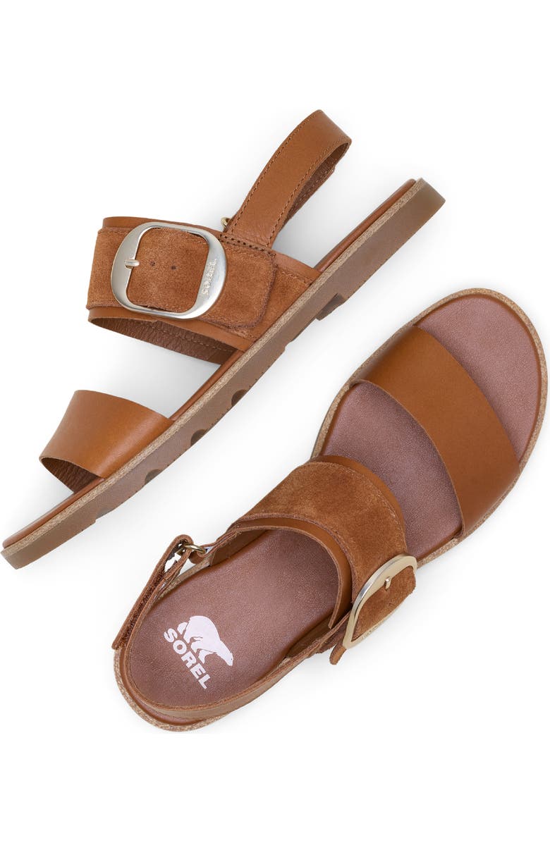 SOREL Ella III Slingback Sandal, Alternate, color, Iced Tea/ Gum 2