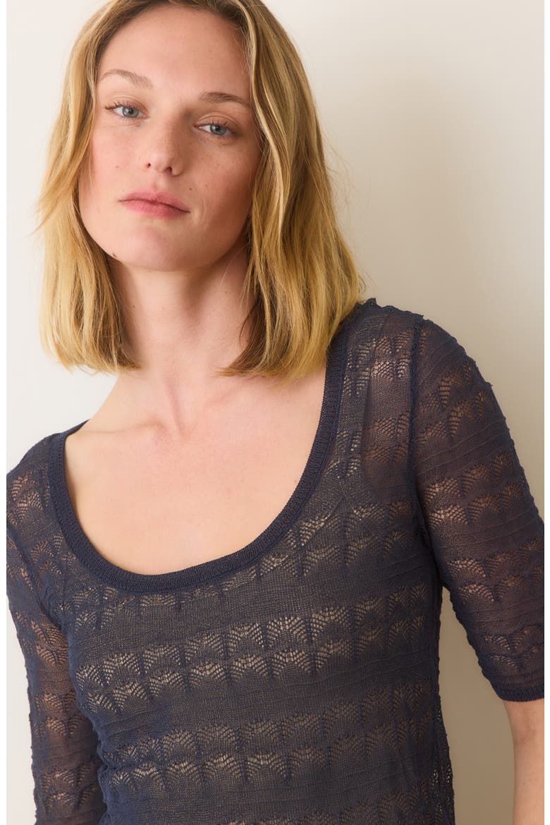 Alana Pointelle Stitch Sweater, Alternate, color, MOOD INDIGO