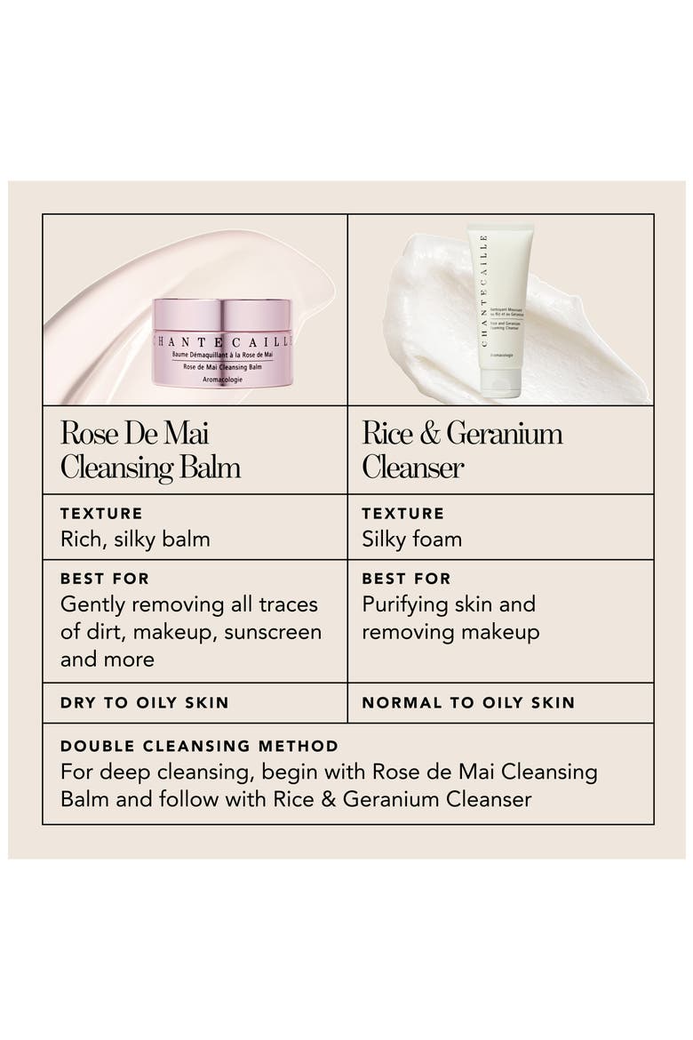 Rice & Geranium Cleanser Duo $152 Value, Alternate, color, NO COLOR