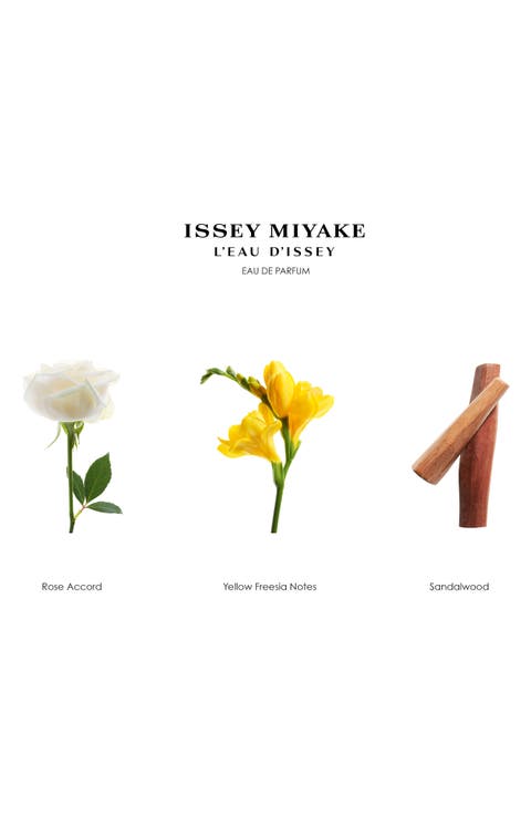 L'Eau d'Issey Eau de Parfum