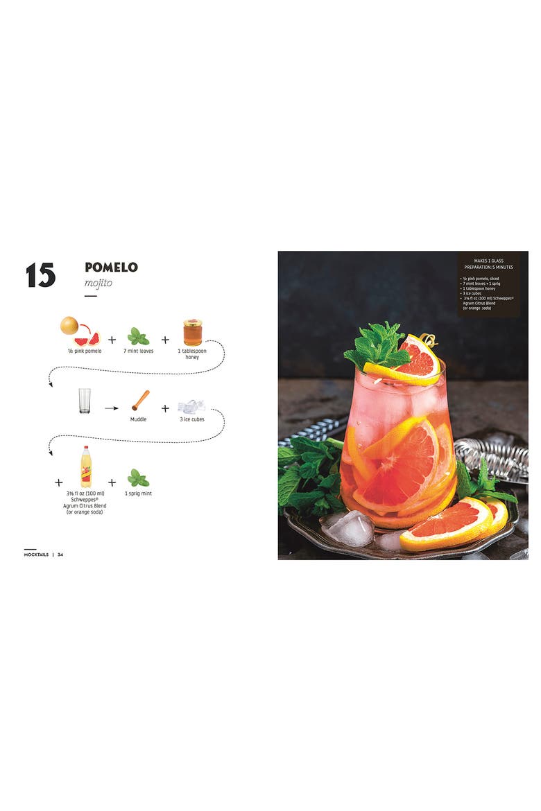 Mocktails & Canapé Book, Alternate, color, PINK