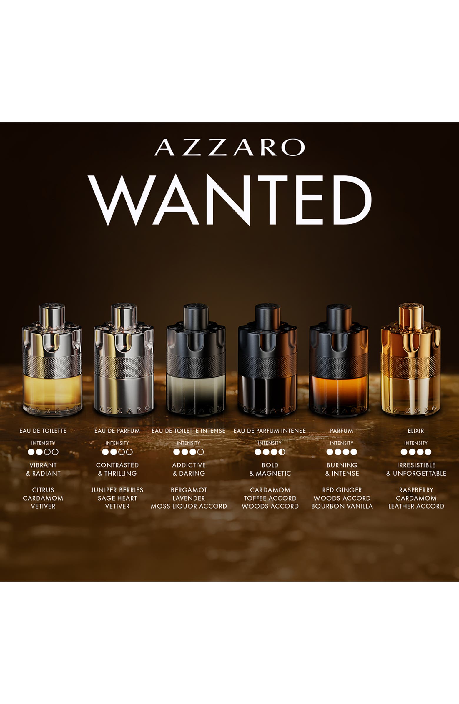 Azazor AZZARO Wanted Eau de Parfum | Nordstrom