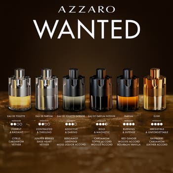 The Most Wanted Parfum