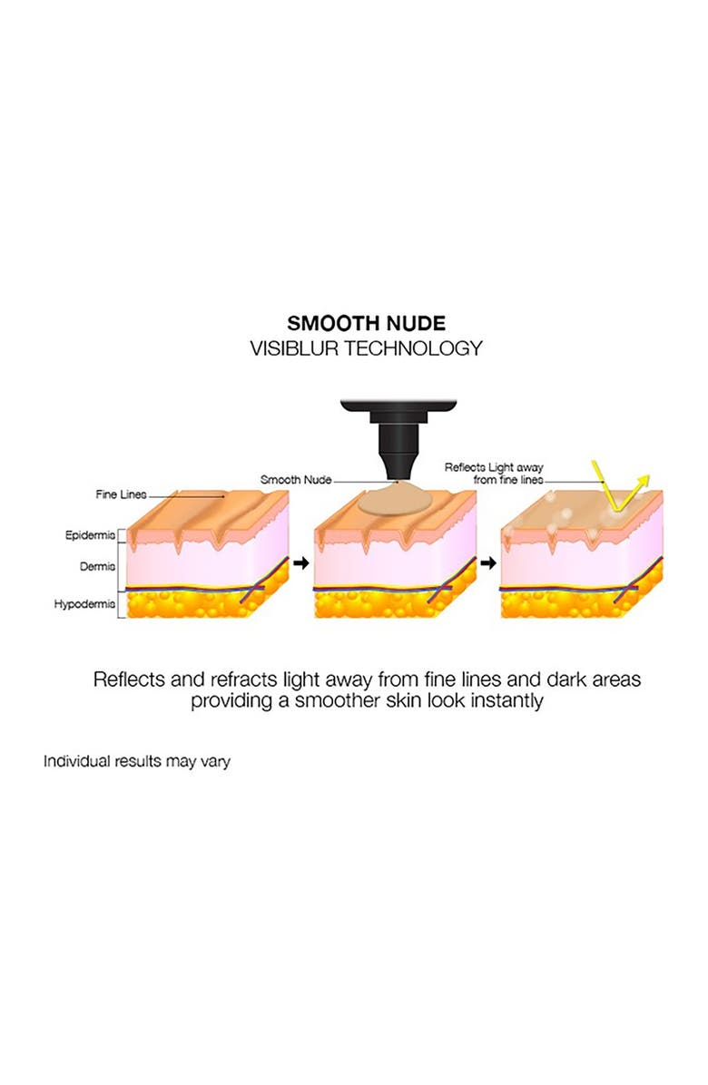 MIRENESSE Smooth Nude CC Hydra Makeup Mousse Foundation - Vienna, Main, color, 