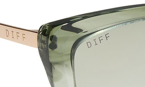 Diff Becky Iv 57mm Blue Light Blocking Reading Glasses