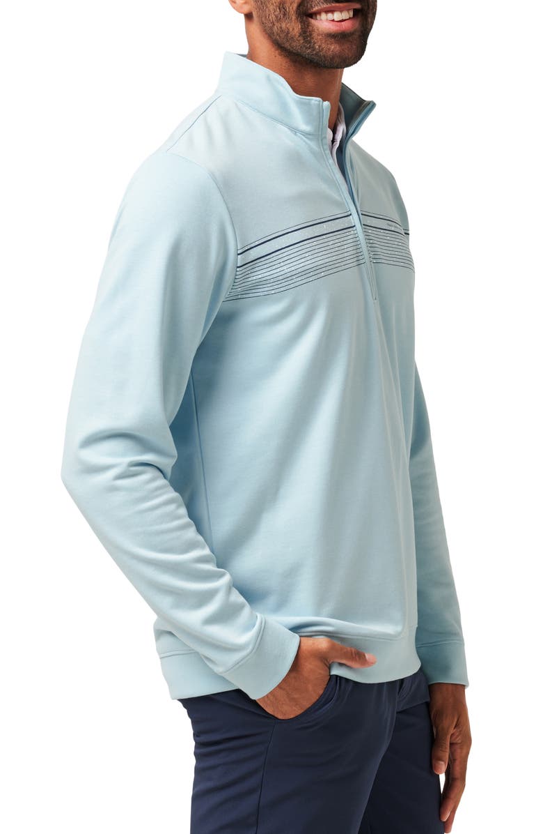 TravisMathew Upgraded Quarter Zip Sweatshirt, Alternate, color, Cory Blue