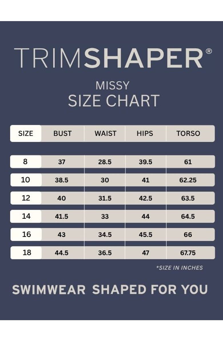 Trimshaper Megan V-Neckline One-Piece Swimsuit, Alternate, color, Reverberate