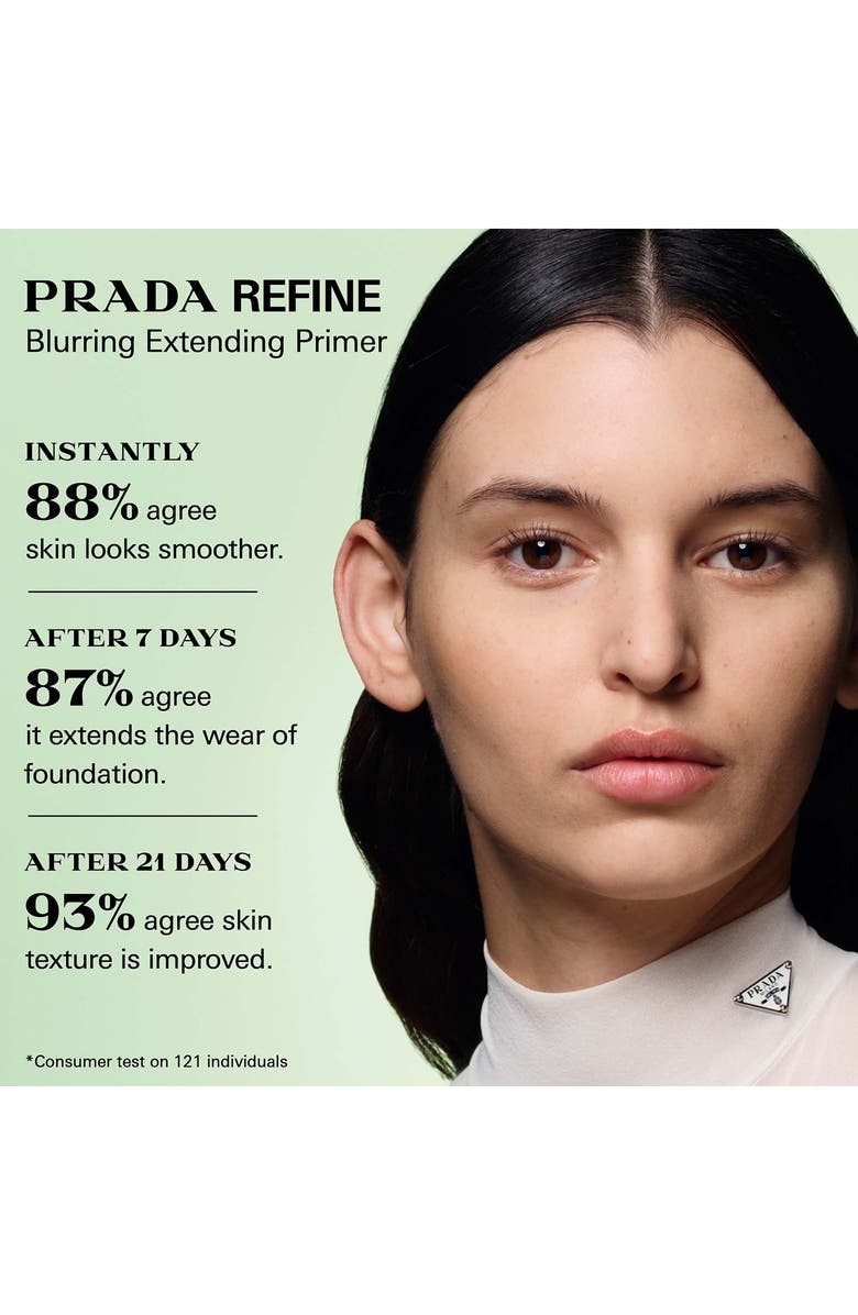 Prada Refine Blurring Extending Primer, Alternate, color,