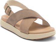 KEEN Elle Luxe Cross Strap Sandal