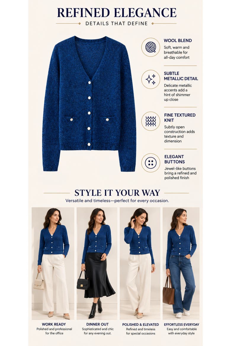 Refined Wool Blend V-Neck Cardigan, Alternate, color, Sapphire Blue