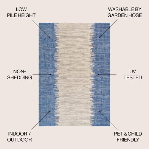 Jonathan Y Tavira Modern Strie' Indoor/outdoor Area Rug In Blue/beige
