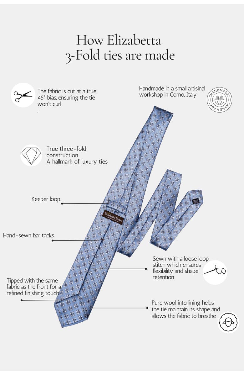 Elizabetta De Sica- Silk Jacquard Tie for Men, Alternate, color, Navy And Blue