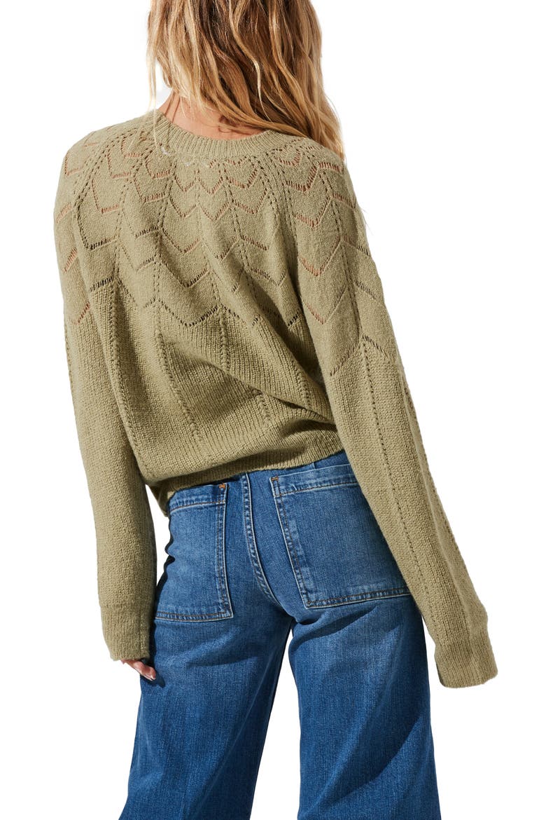 Pointelle Sweater, Alternate, color, DUSTY SAGE