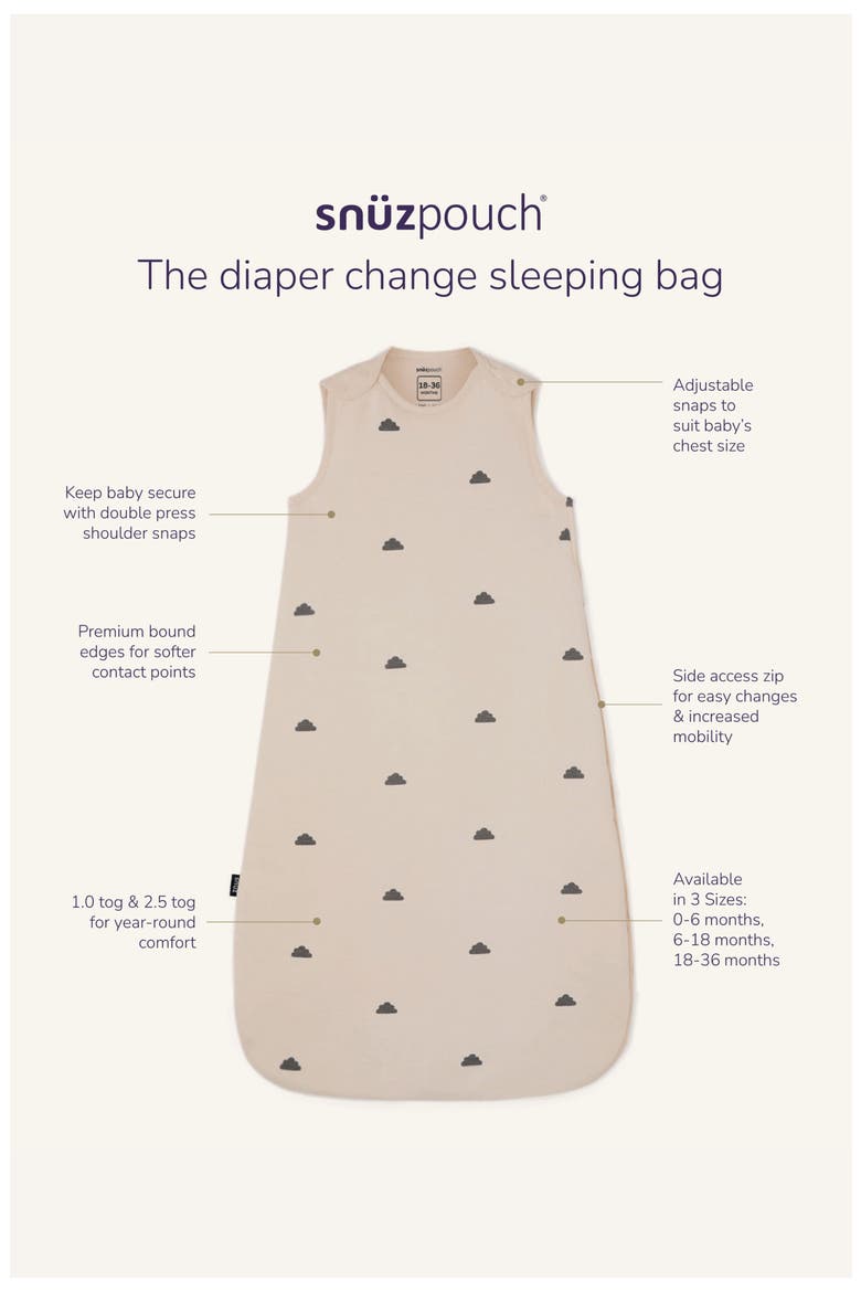The SnüzPouch 1 TOG Sleeping Bag, Alternate, color, SAND/ CLOUD