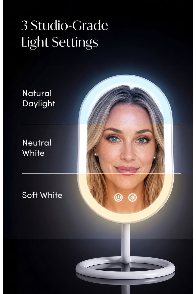 Vera Lighted Vanity Mirror, Alternate, color, White