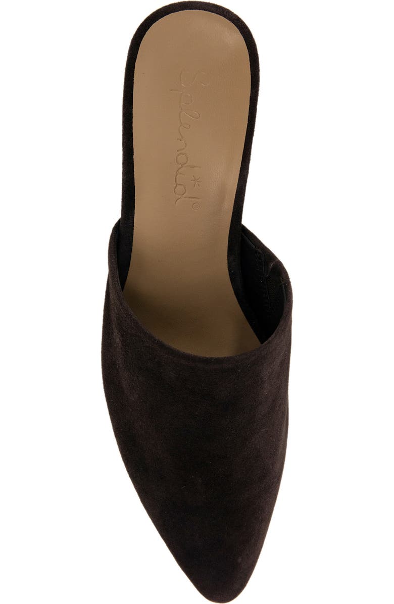 Splendid Lorelei Mule, Alternate, color,