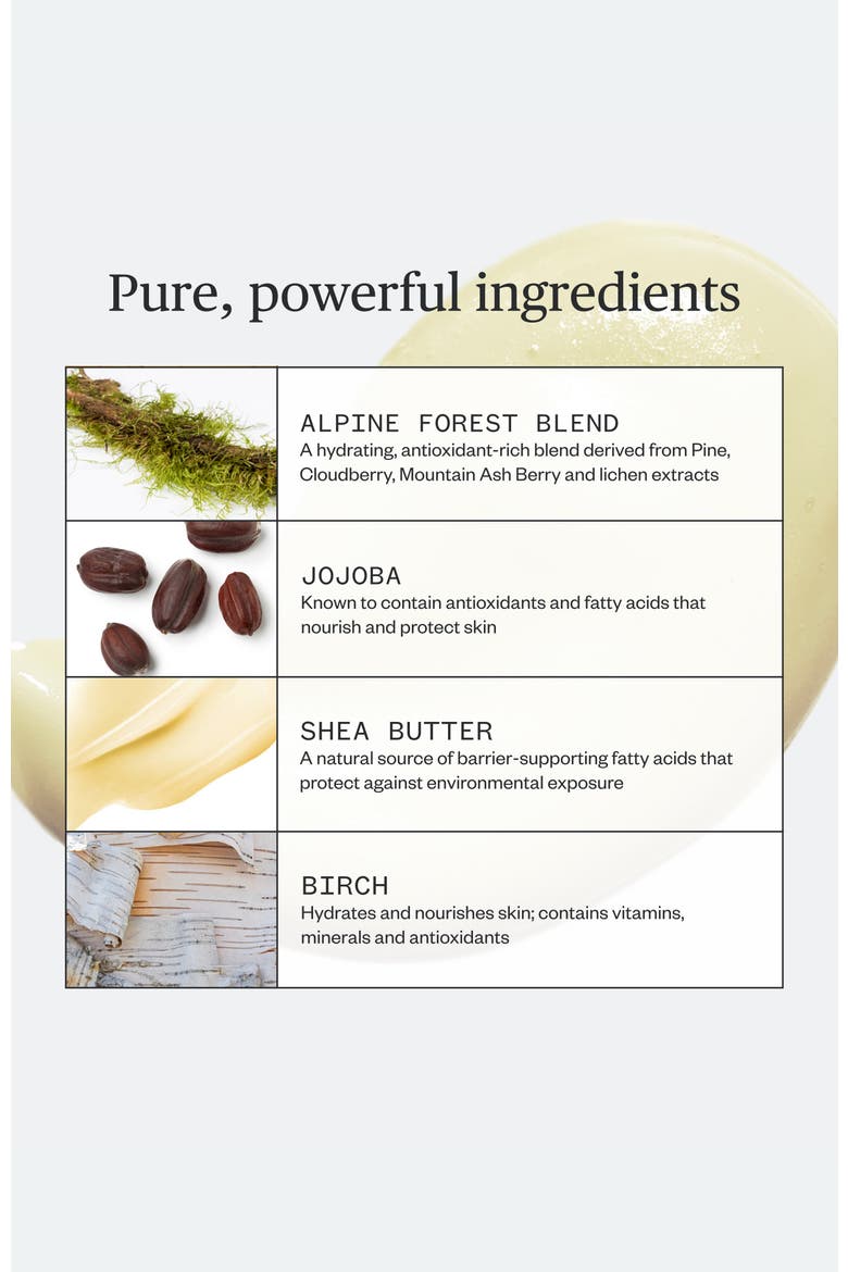Botanic Buzz Hand Cream, Alternate, color, white