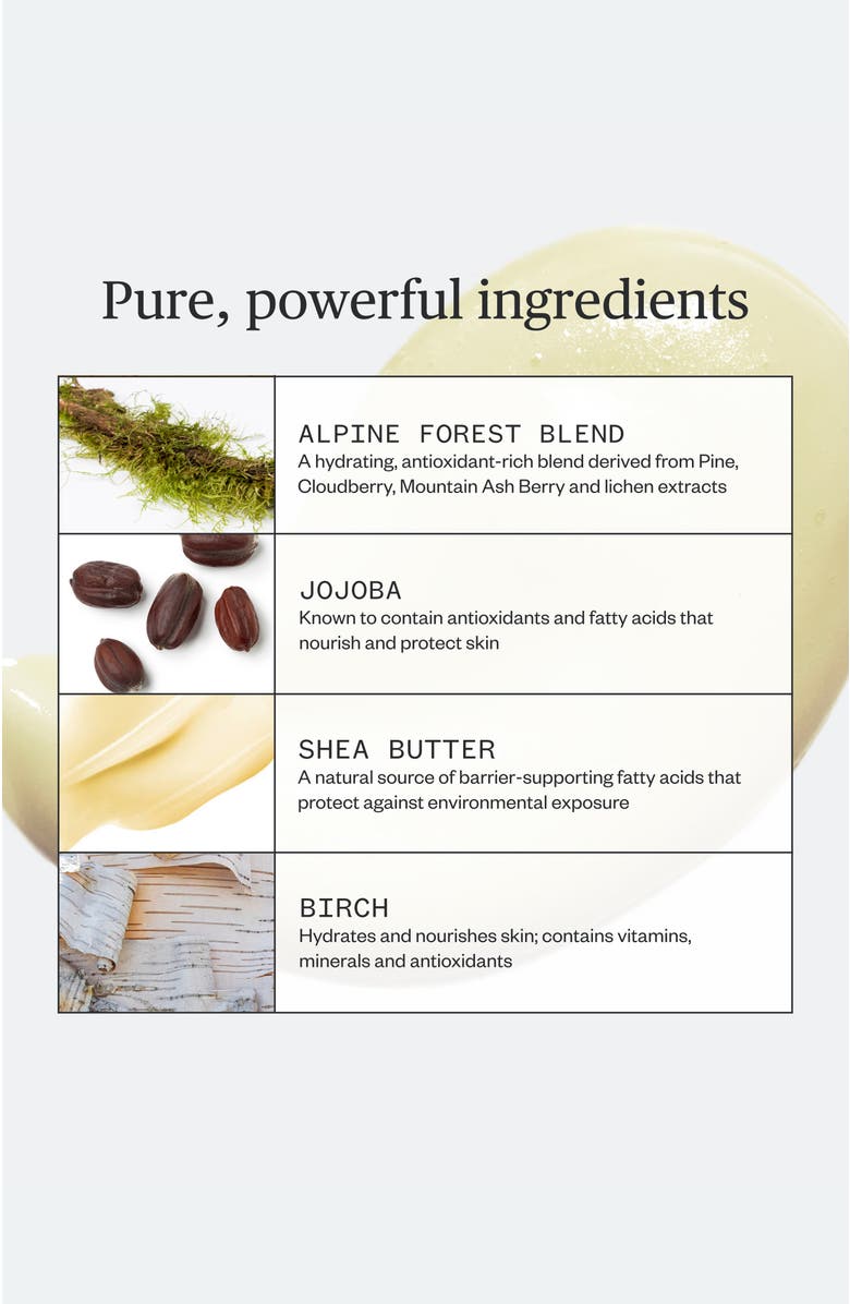 Ursa Major Botanic Buzz Hand Cream, Alternate, color, White