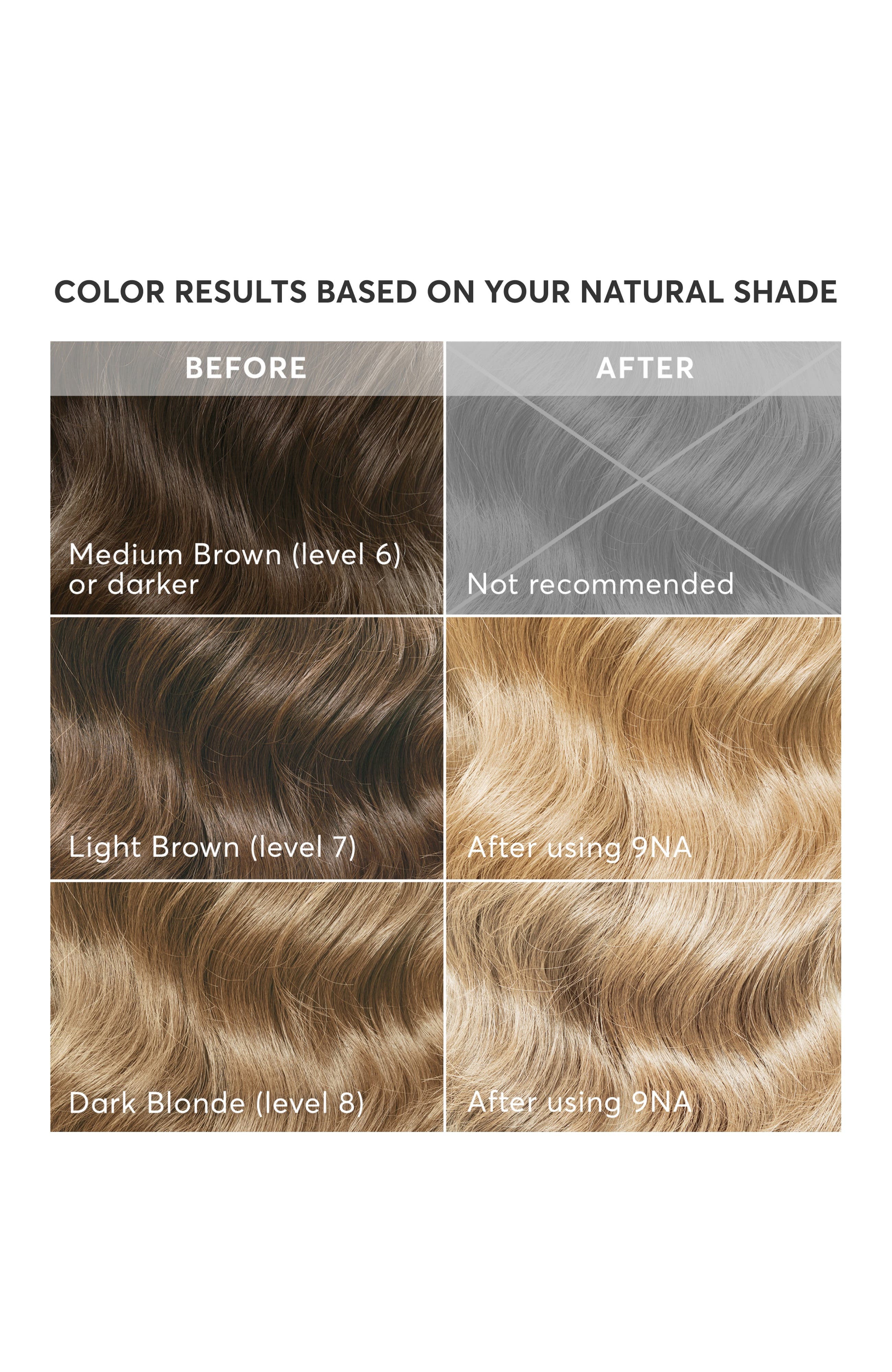 Madison Reed Radiant Hair Color Kit | Nordstrom