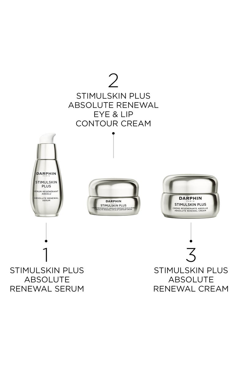Darphin Stimulskin Plus Absolute Renewal Eye & Lip Contour Cream, Alternate, color, 