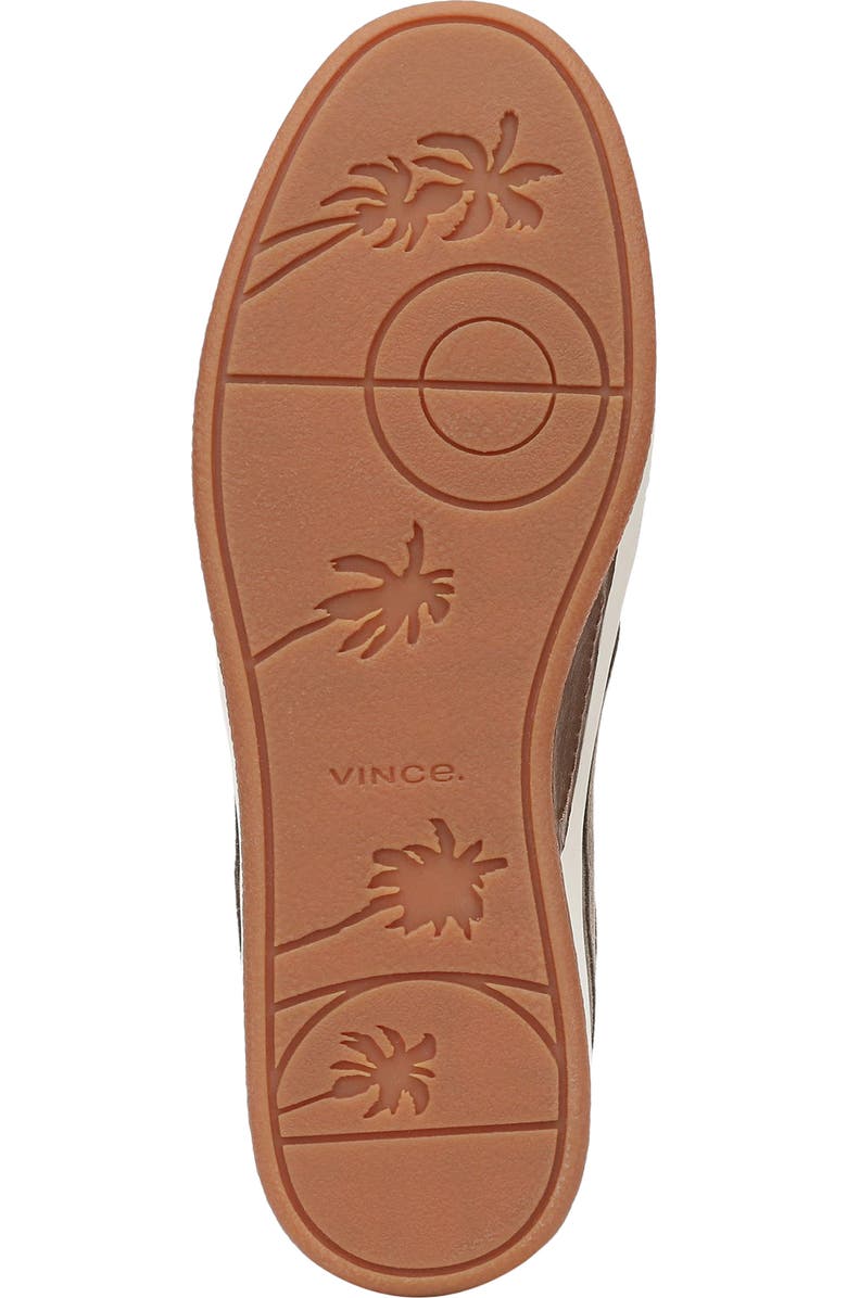 Vince Pacifico Sneaker, Alternate, color,