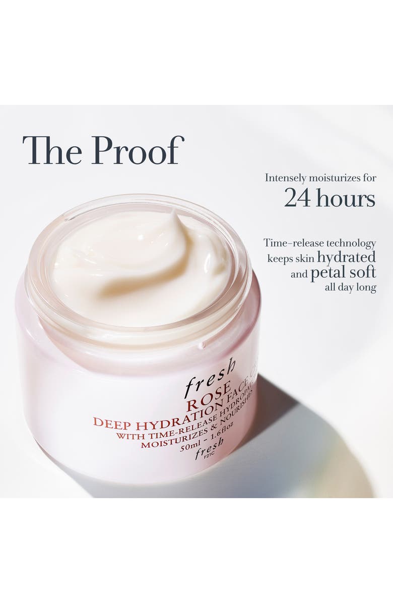 Fresh<sup>®</sup> Rose & Hyaluronic Acid Deep Hydration Moisturizer, Alternate, color,