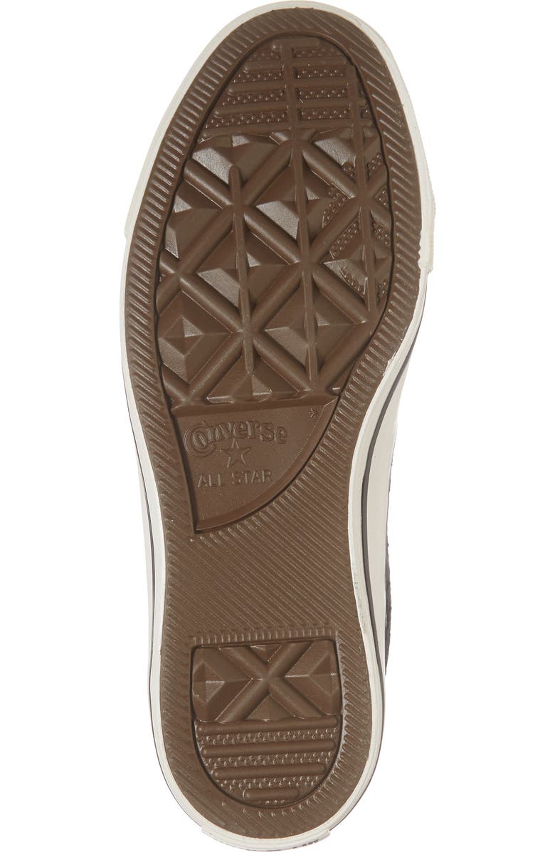 Converse Chuck Taylor<sup>®</sup> All Star Lace High-Top Sneaker, Alternate, color,