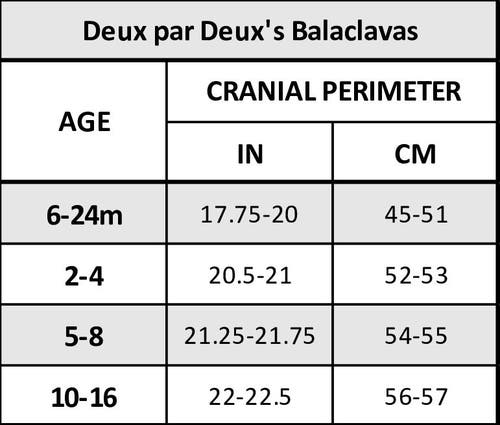Deux Par Deux Gender Inclusive Knit Balaclava In Gray