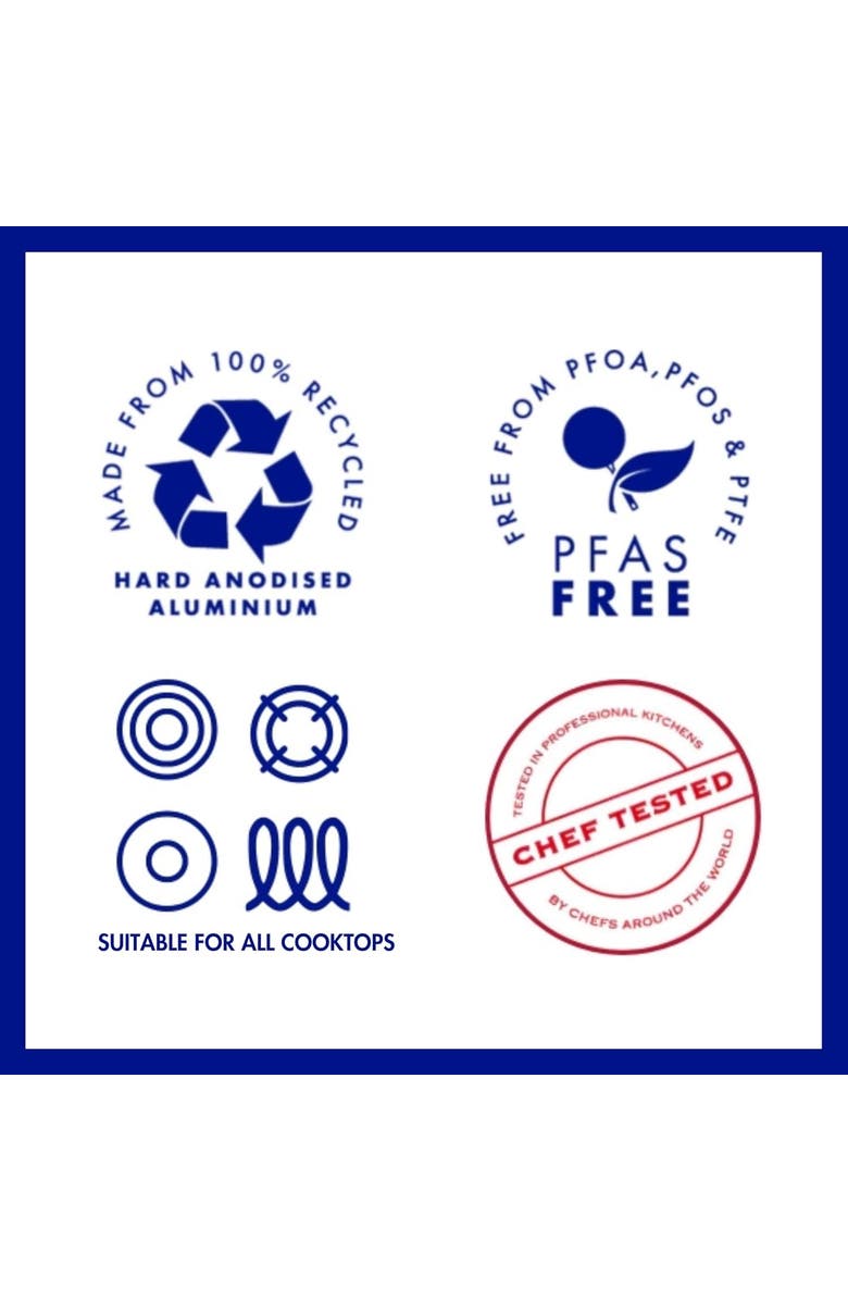 Blu. 8.5QT Stock Pot with Double Strainer Lid, Alternate, color, Black