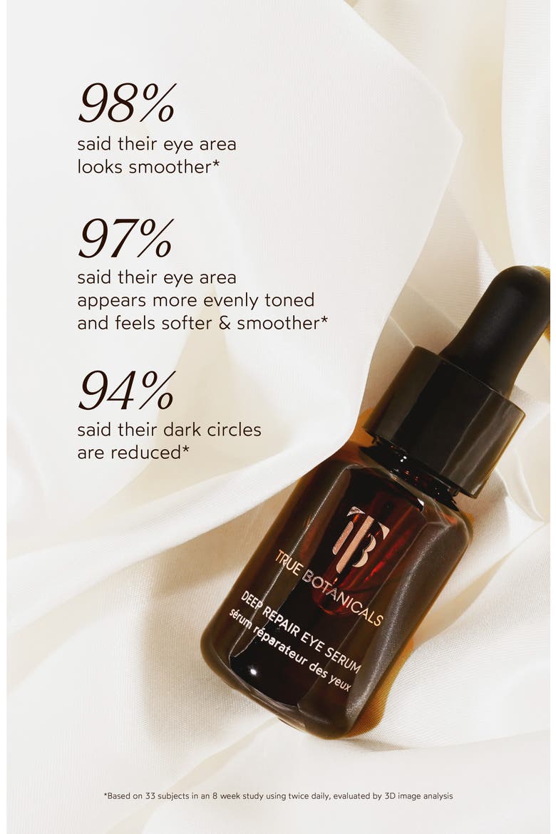 Deep Repair Eye Serum, Alternate, color, NO COLOR