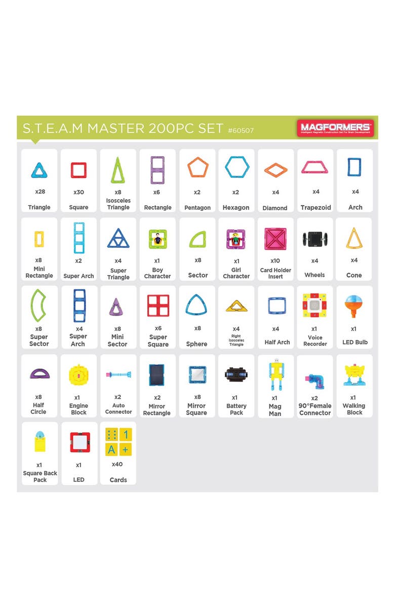 Magformers 'S.T.E.A.M. Basic' Magnetic Construction Set, Alternate, color, 