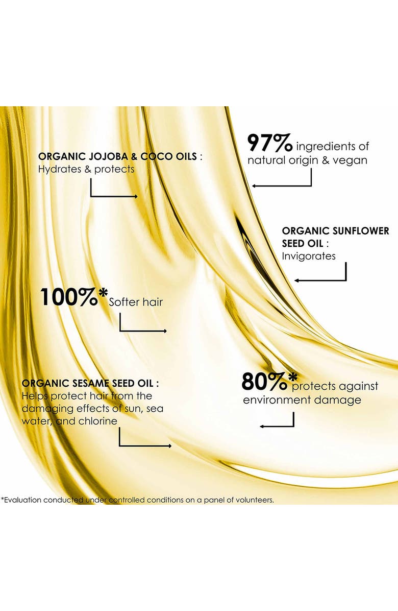 Leonor Greyl PARIS L'Huile de Leonor Greyl, Pre-shampoo Treatment Oil for Dry, Sun & Water Exposed Hair, Alternate, color, 