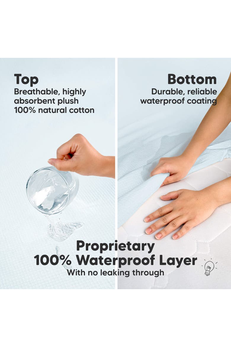 2-Pack Quin Protect+ Waterproof Crib Mattress Protector, Alternate, color, Glacier