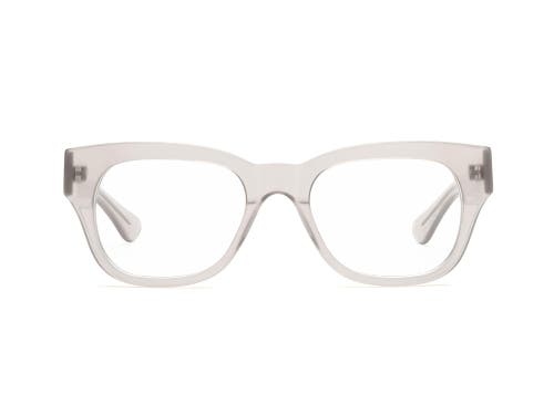Caddis Miklos | Reading Glasses