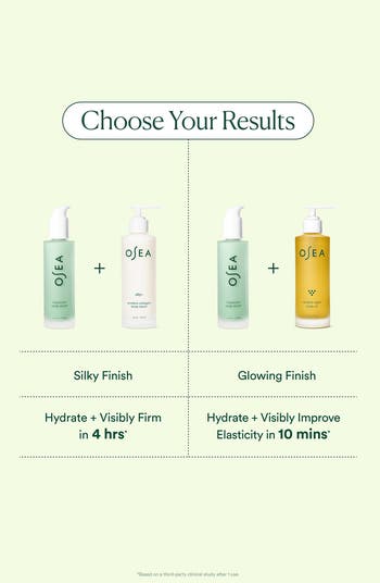 Hyaluronic Acid Body Serum