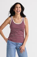 Lands' End Pointelle Rib UNeck Tank