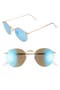 selected Blue Mir