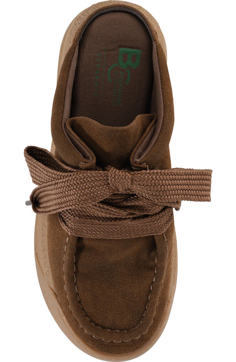 BC Footwear Evolution Platform Mule, Alternate, color, Brown