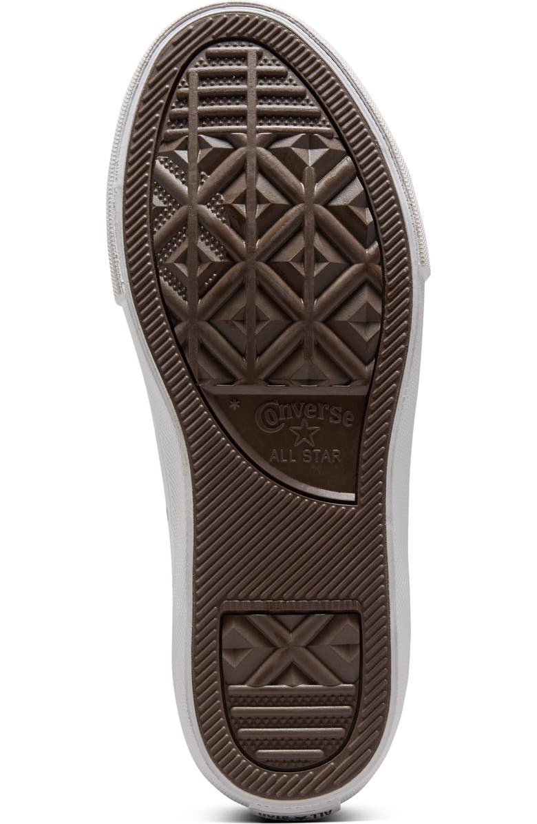 Converse Kids' Pro Blaze High Top Sneaker, Alternate, color,