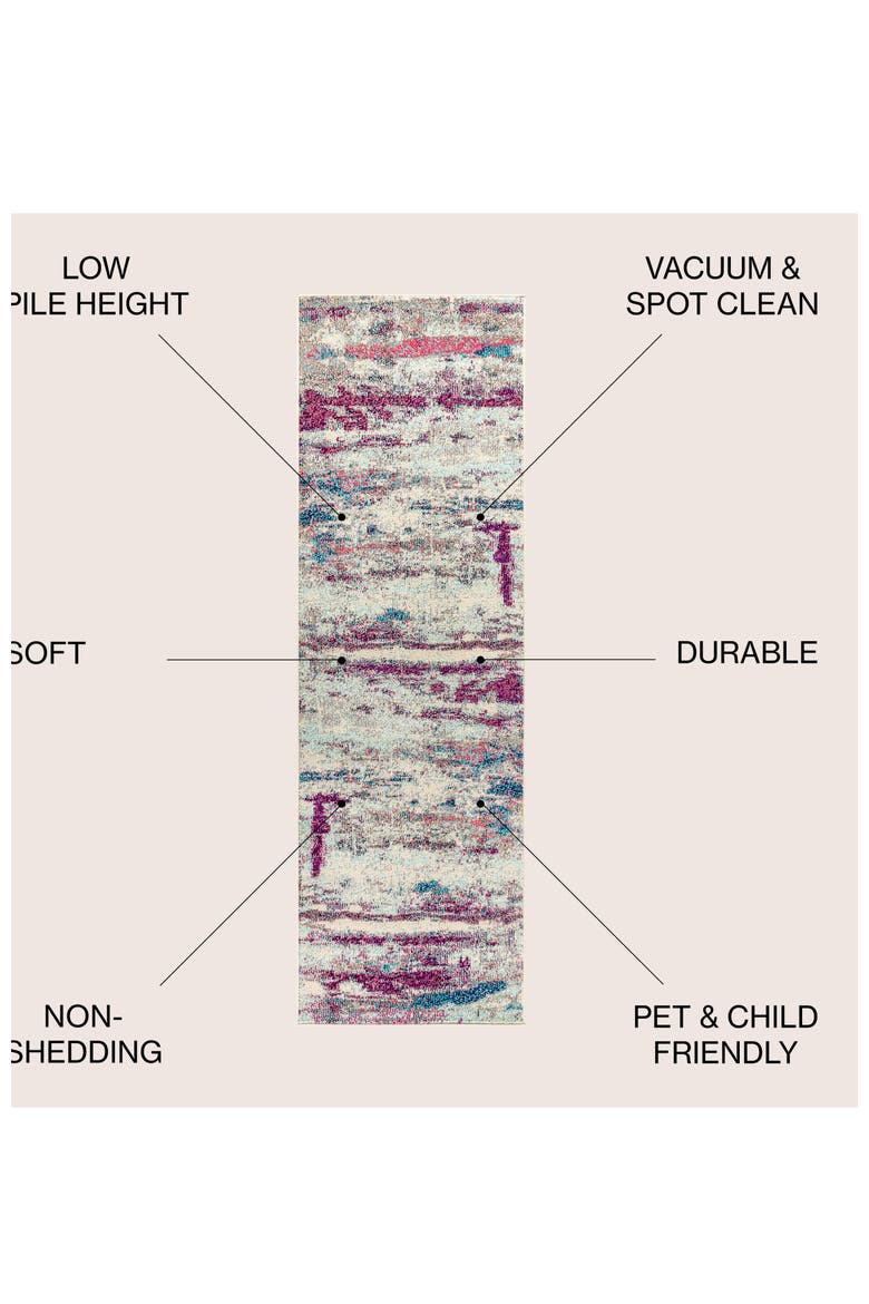 Contemporary POP Modern Abstract Brushstroke Area Rug, Alternate, color, Cream/Pink