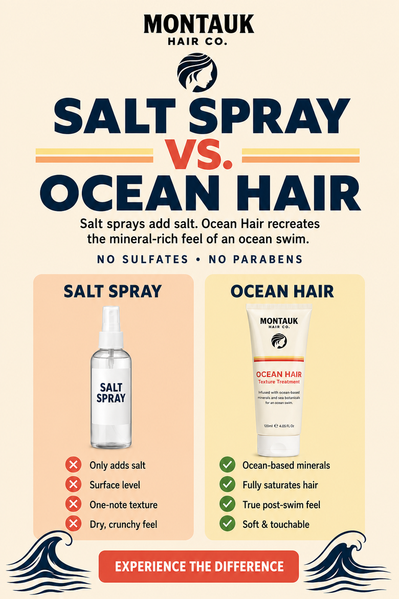 Ocean Hair Styling Duo, Alternate, color, None