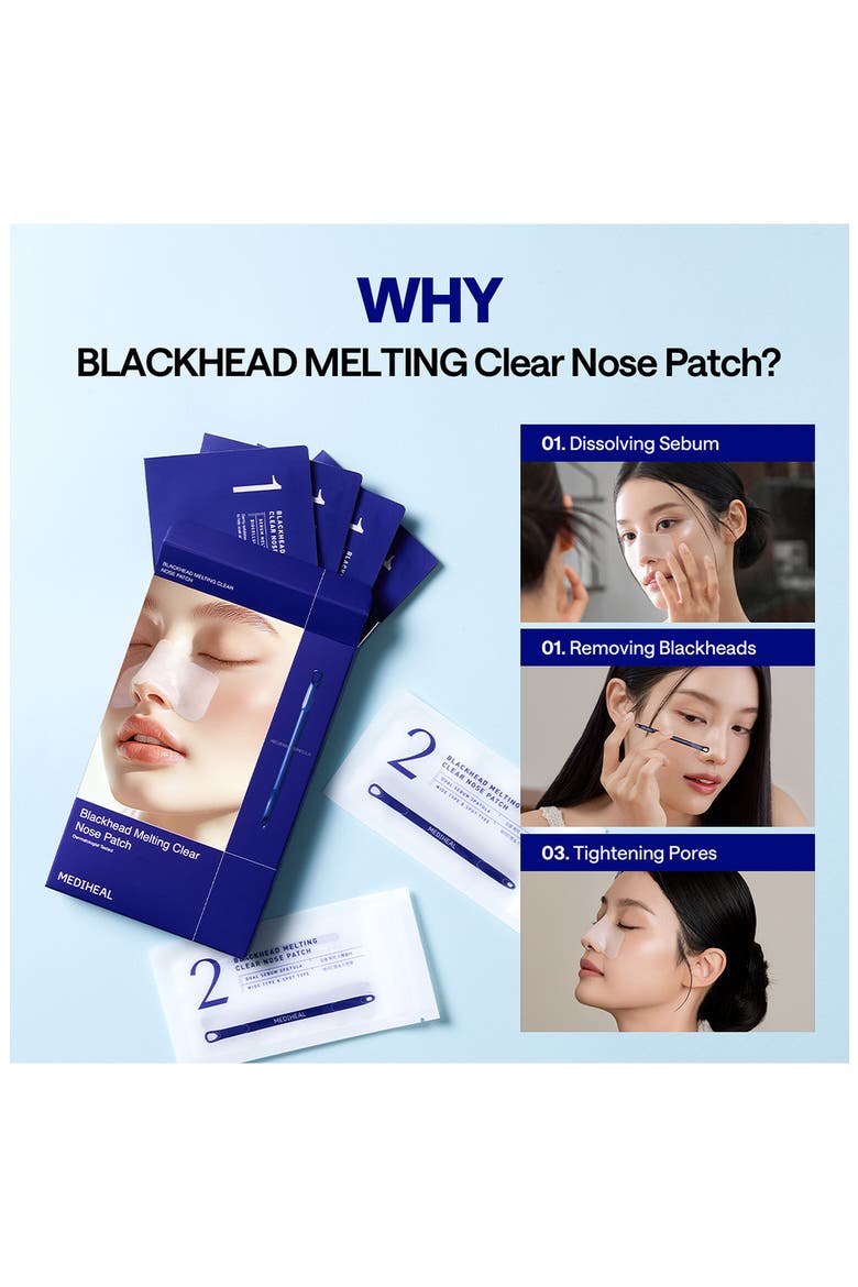 Blackhead Melting Clear Nose Patch, Alternate, color, NAVY