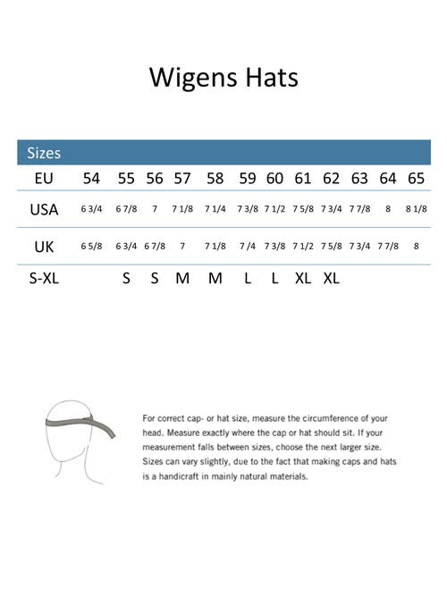 Wigens Classic Straw Fedora With Grosgrain Hatband