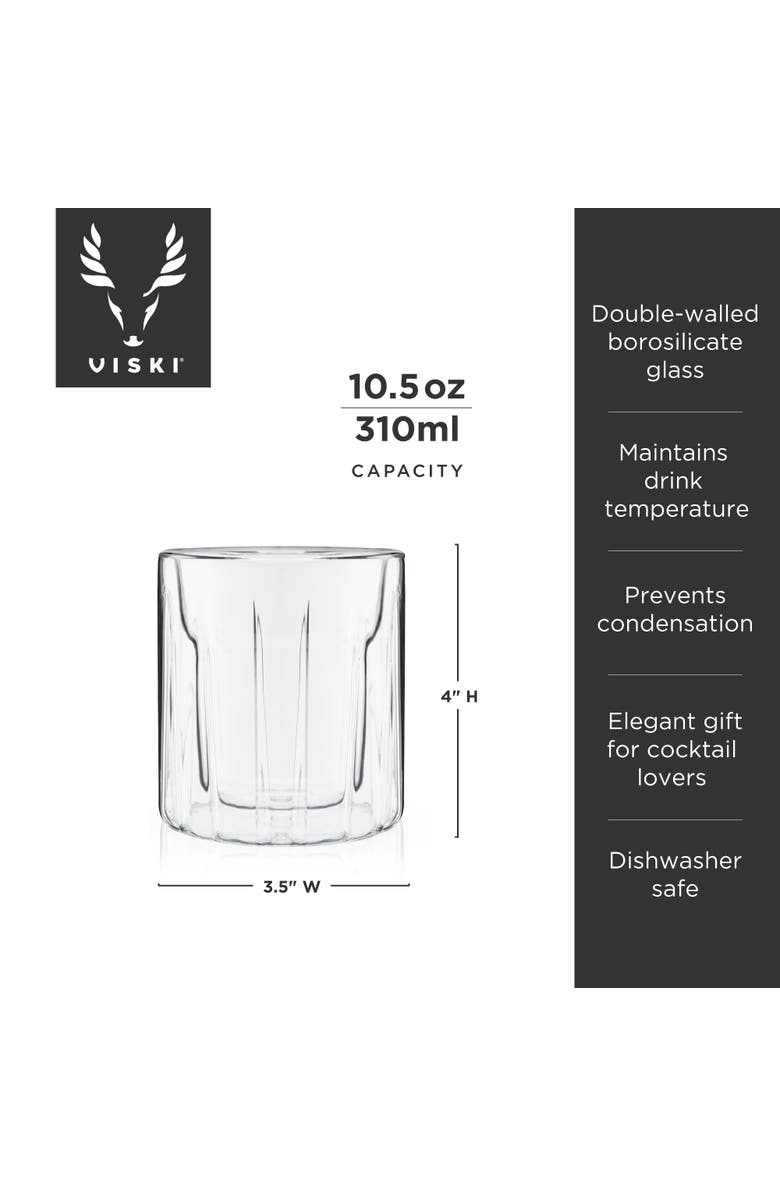 Viski Double Walled Rocks Glasses Set of 2, Alternate, color, Clear
