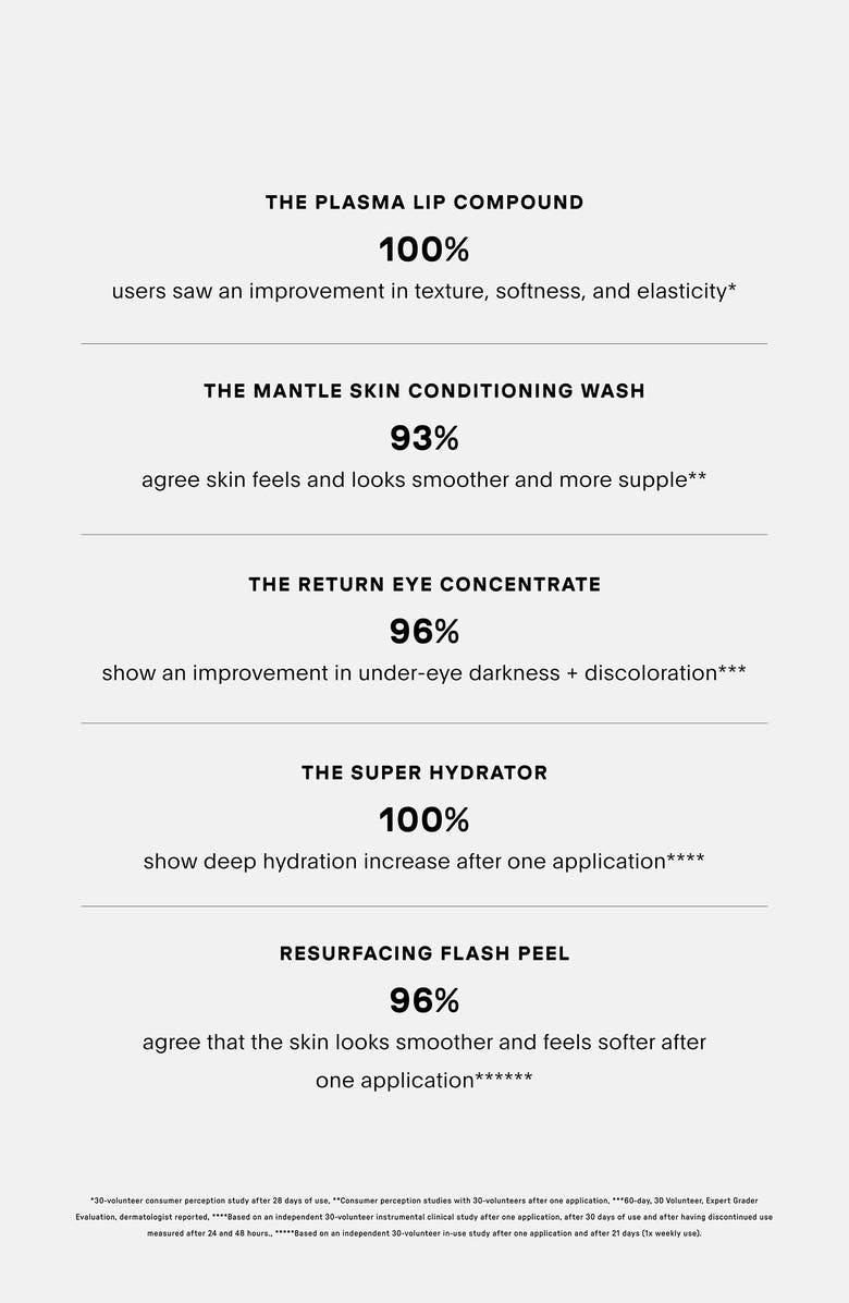 U Beauty The Weekend Skin Care Set (Limited Edition) $290 Value, Alternate, color, 