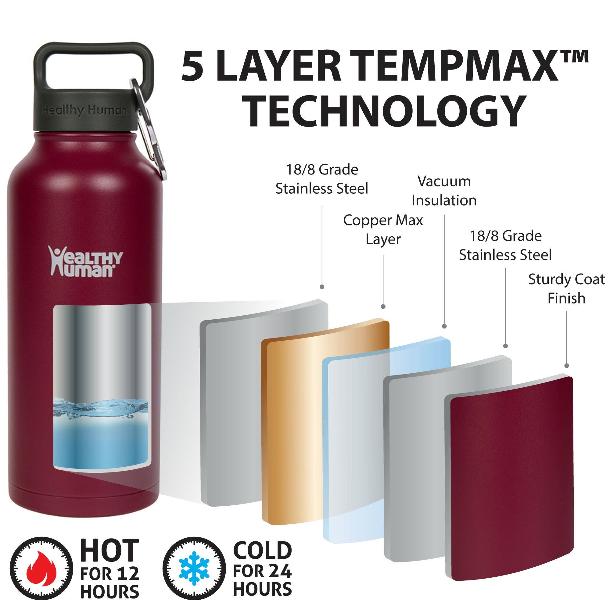 Healthy Human Stainless Steel Water Bottle Double Walled | Nordstrom