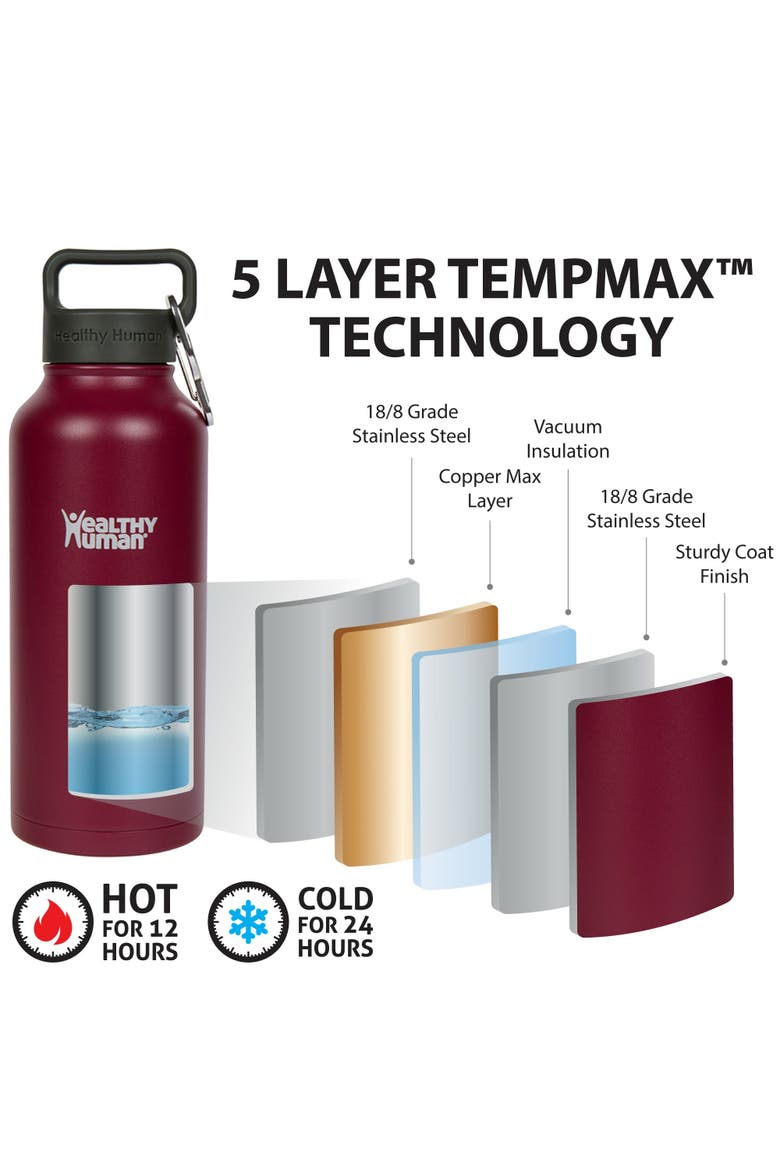 Stainless Steel Water Bottle Double Walled, Alternate, color, Red