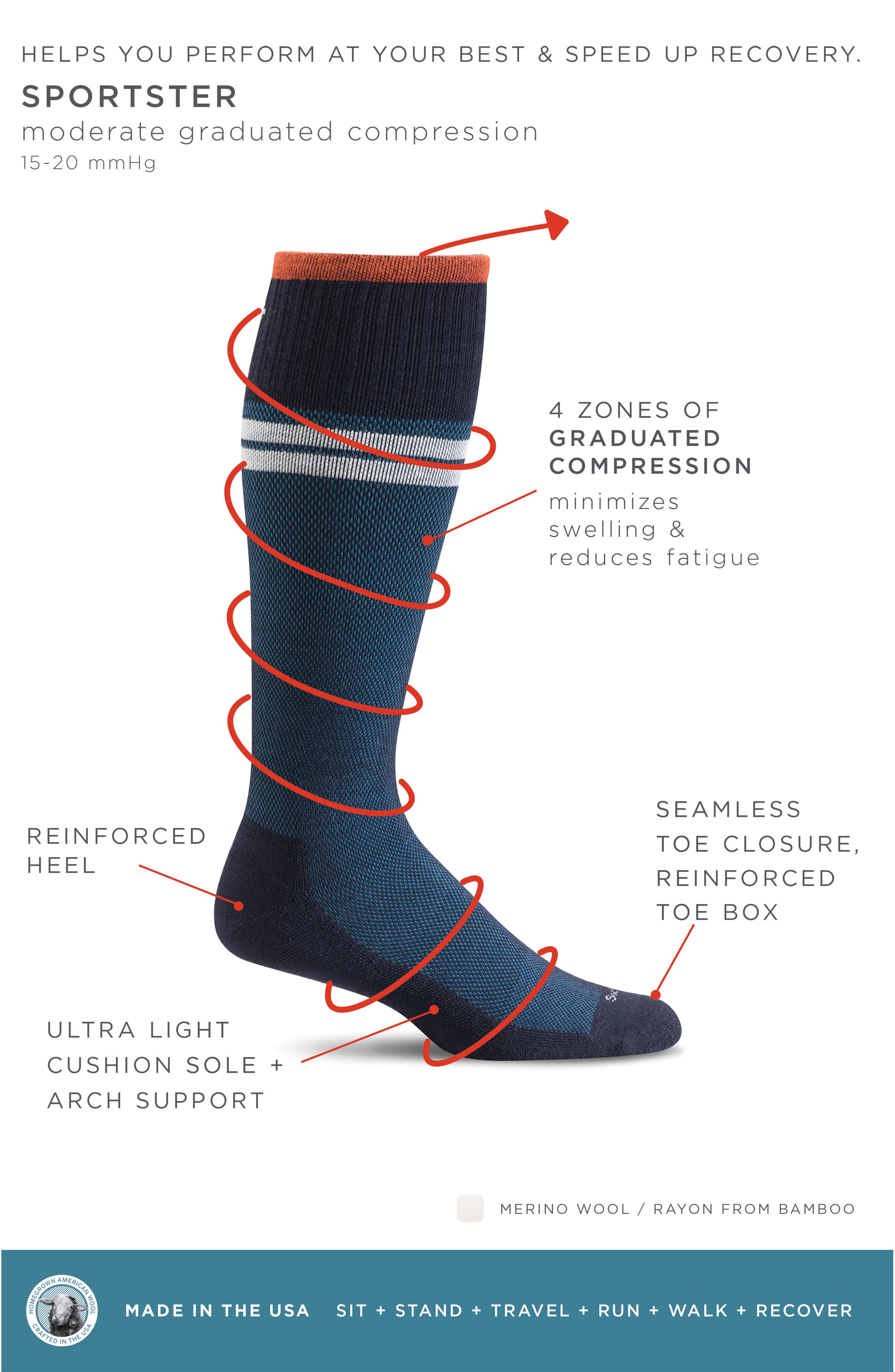 SOCKWELL Sportster Compression Socks (Men) | Nordstrom