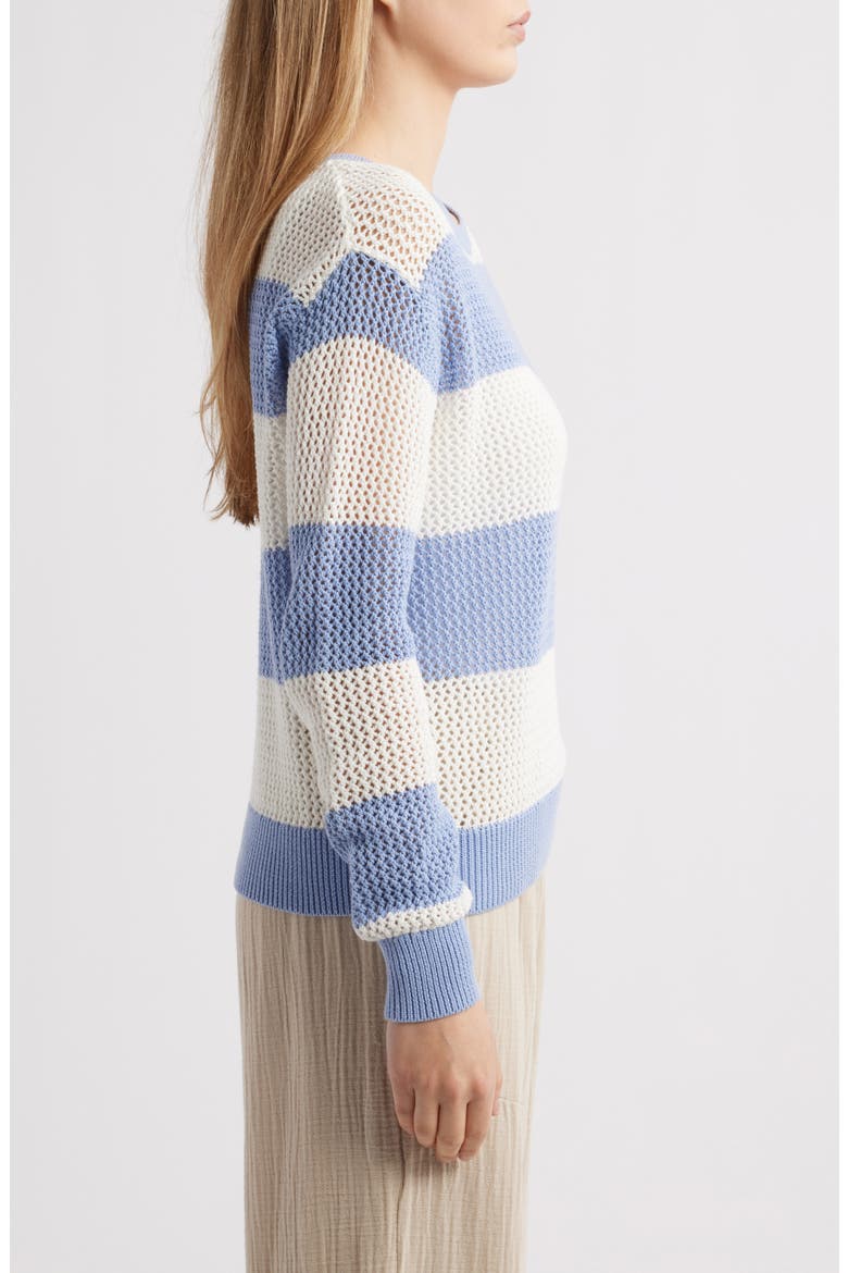 Tresa Stripe Crochet Crewneck Sweater, Alternate, color, PERRY BLUE/IVORY