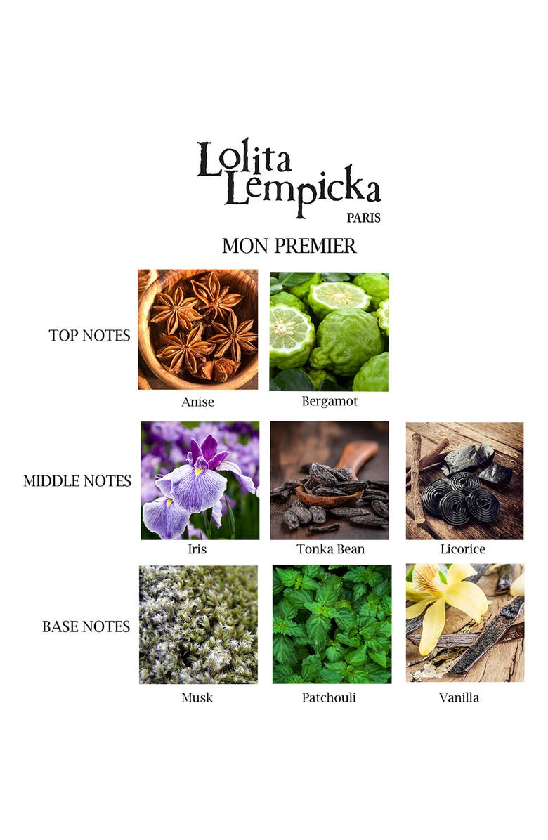 Lolita Lempicka Mon Premier Signature Eau de Parfum Spray - 3.4oz., Alternate, color, 